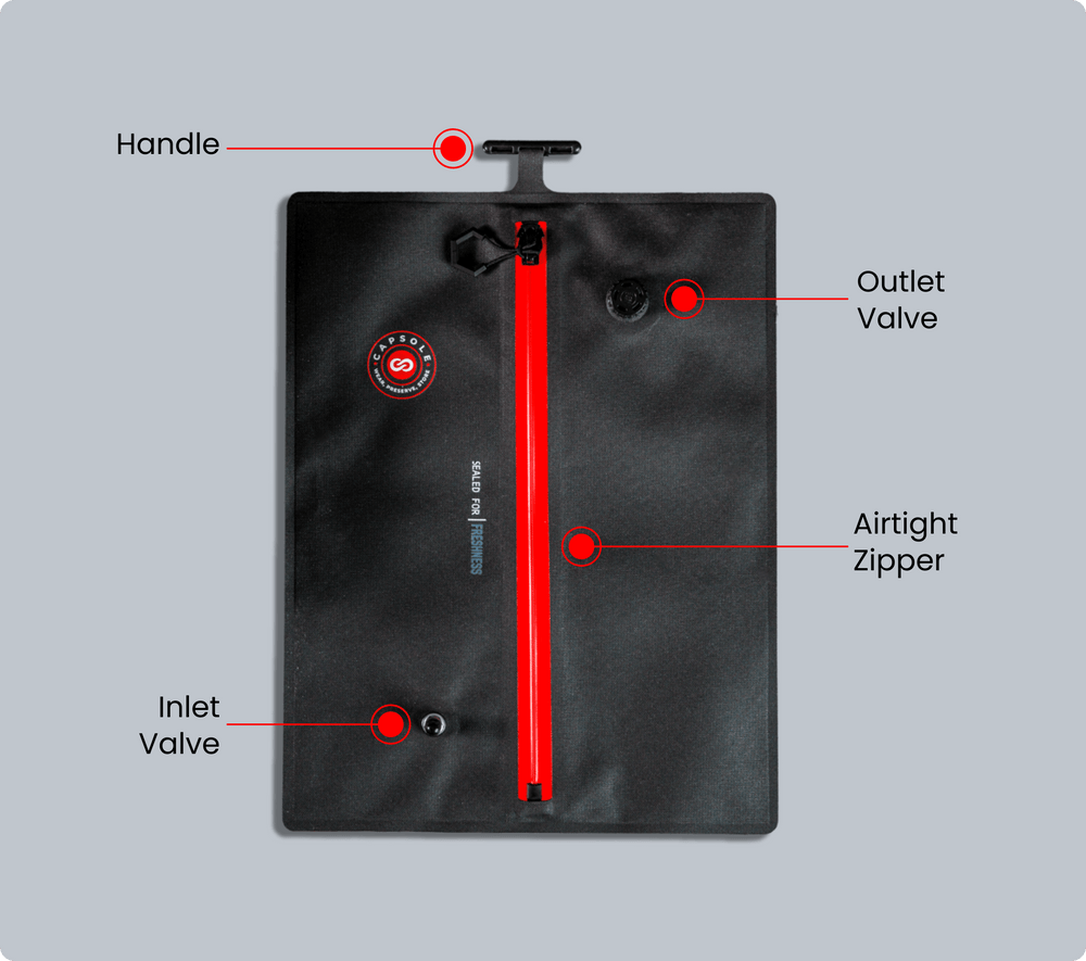 Collector Kit (4 Pack) + Free Repellent