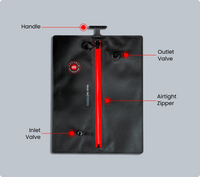 Collector Kit (4 Pack) + Free Repellent